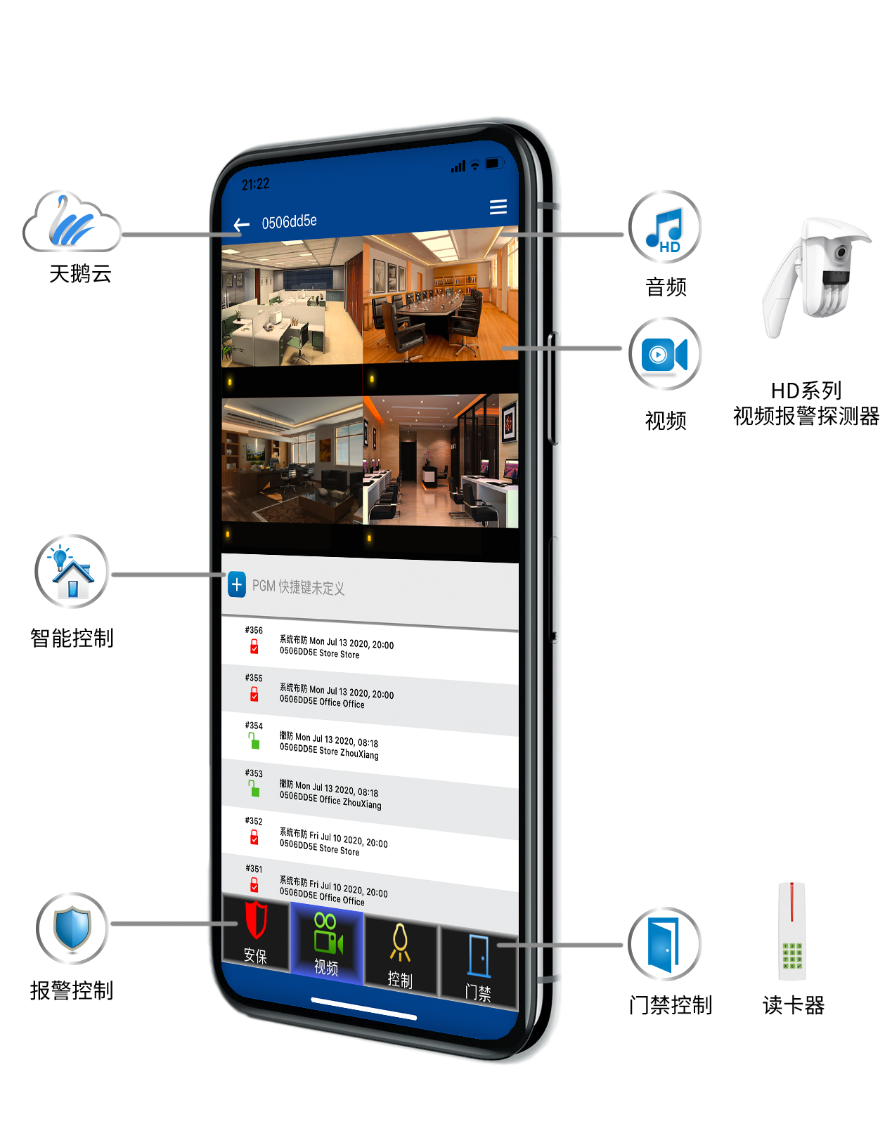 集成了报警，视频复核，门禁控制和自动化控制功能，是报警系统、监控系统、门禁系统和智能家居控制的“一站式”解决方案