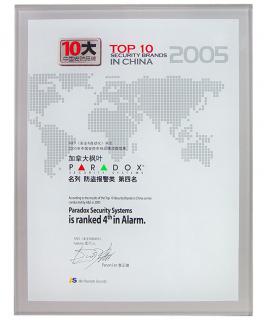 2005国际十大安防品牌 2005国际十大安防品牌