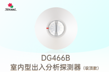 DG466B V3.0 - 室内型出入分析探测器全新上市！